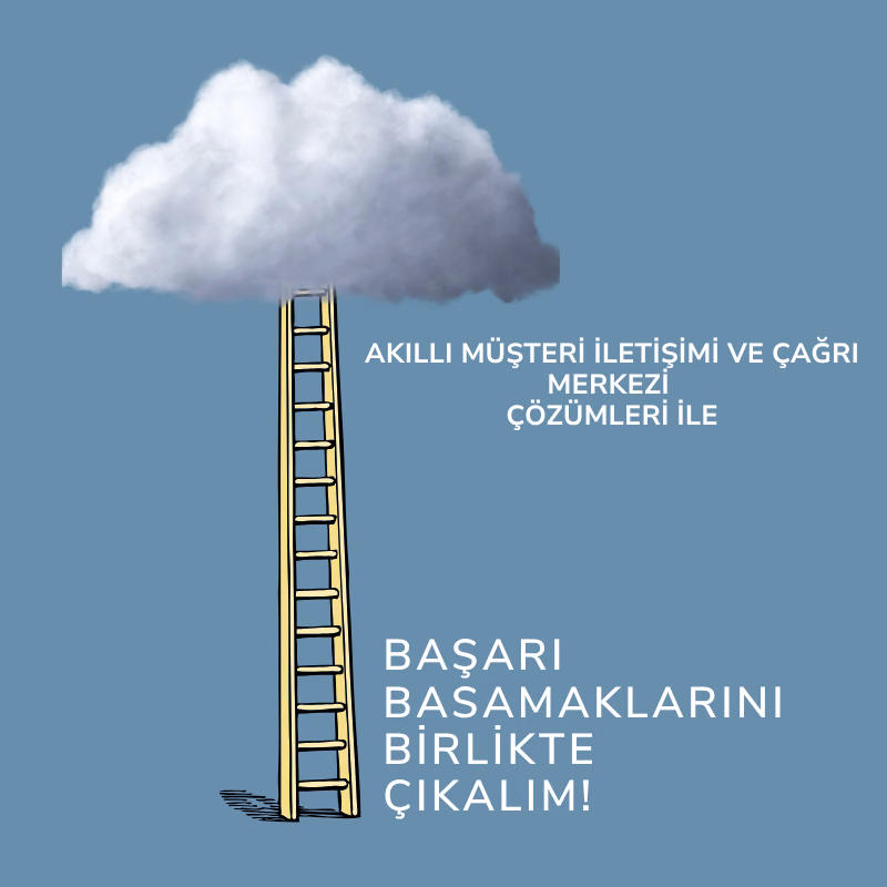 Sağlık turizminde 7/24 AI çağrı merkezi ve yapay zeka hemşire mimarisi
